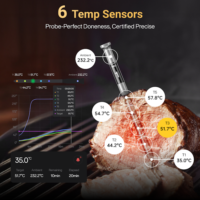 Typhur Sync Gold Lite